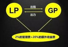 公司gp与lp的区别