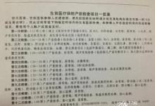 深圳职工生育保险报销材料的承诺书如何下载