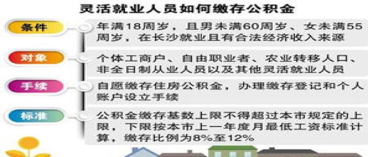 《郑州市灵活就业人员住房公积金缴存使用管理办法》政策解读