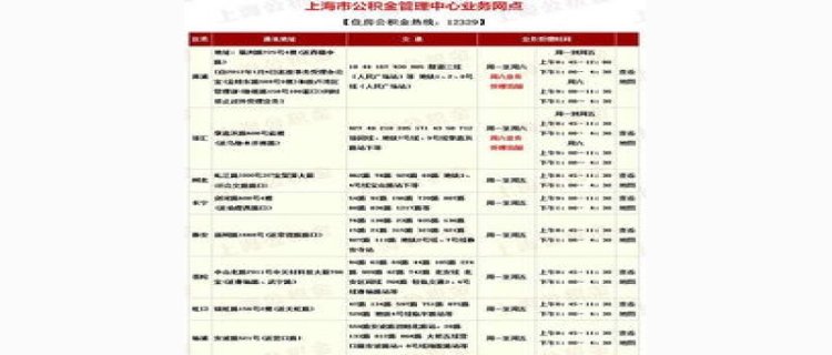 上海公积金网点周六业务受理范围