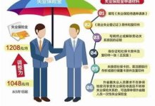 郑州失业保险金每月多少钱？领取条件、领取标准总结
