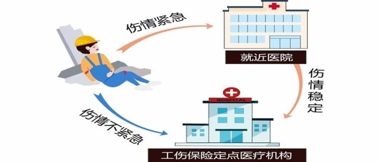 深圳工伤职工住院费用怎么报销？