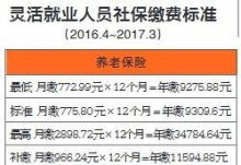 广州灵活就业人员社保2023年缴费标准每个月交多少