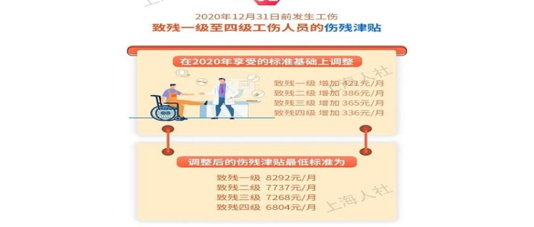 湖南7月1日起全面实施失业保险省级统筹制度