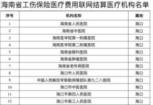 海南省工伤医疗费用“一站式”联网结算机构达48家