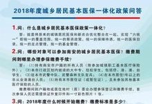 湖南省关于调整优化职工基本医疗保险普通门诊统筹政策的通知