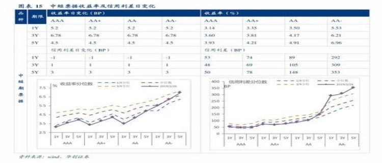 上海养老金调整方案2023年最新消息公布了吗 上海退休金计算公式2023计算举例