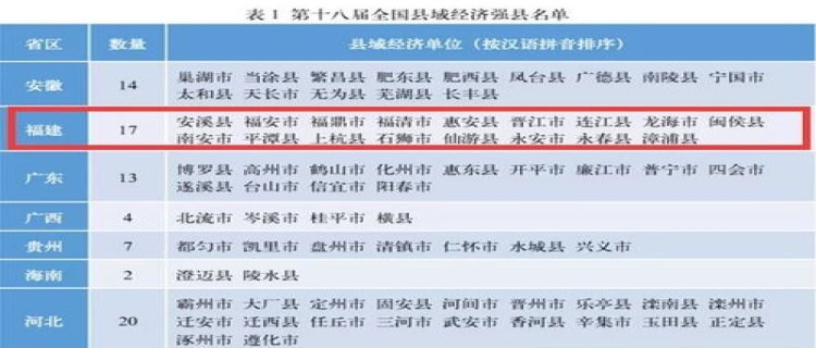 2023年绍兴新昌县房票发放对象（新昌购房政策）