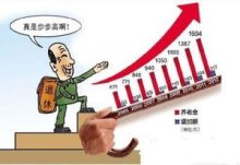 重庆市养老金调整方案计算公式来了！2022~2023年重庆市养老金调整方案最新消息（全文）