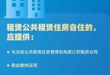 重庆区县职工公积金租房提取额度是多少