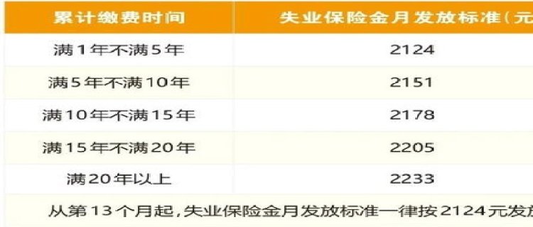 2023年养老金上调最新方案公布！江苏南京养老金会怎么调整，算算你能涨多少