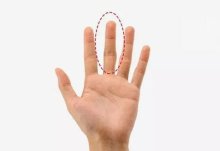 手的第二个指头为什么叫食指 五根手指的名称