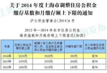 海兴县公积金缴费基数及比例一览 2024年海兴县公积金下限是多少？