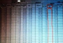 肃宁县公积金缴费基数比例一览2024 肃宁县公积金最低基数多少钱？