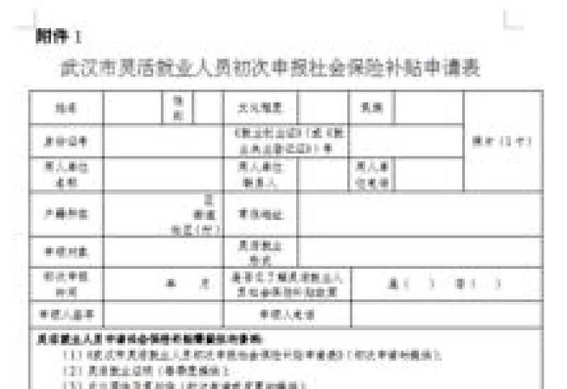 广州大龄失业人员社保补贴多少？申请条件及材料哪些？