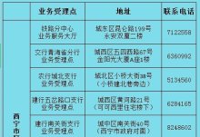 渭滨区住房公积金缴费基数调整2024 现在每月公积金最低基数多少？