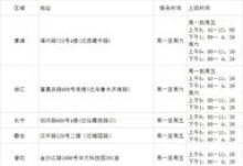 上海购买共有产权保障房怎么申请公积金贷款