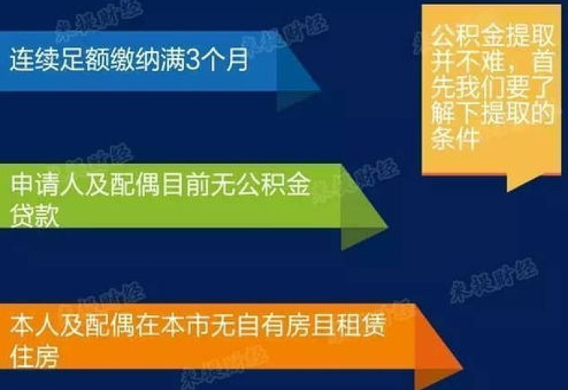 上海住房公积金租房提取指南（附流程）