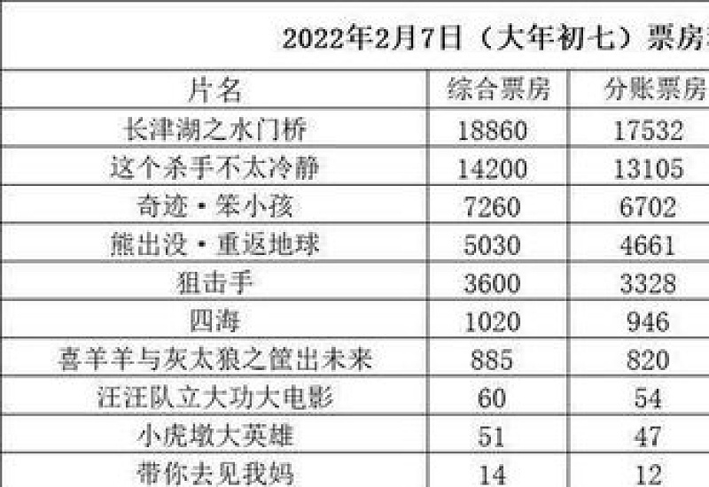 武汉今年夏季温度会高于去年吗2024