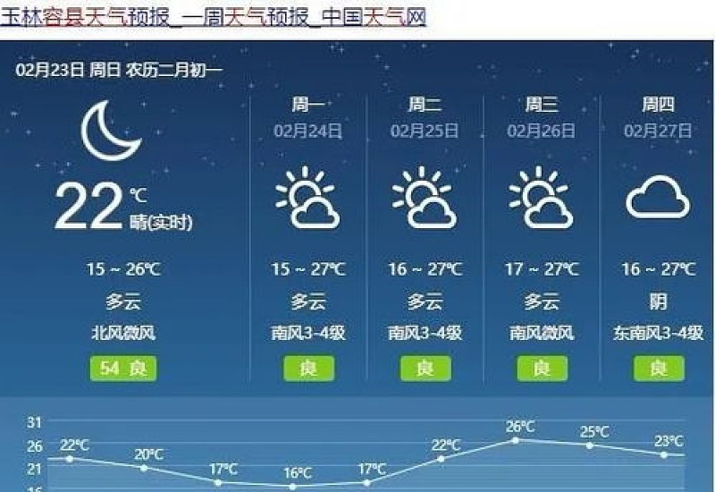 2024年南京夏天气温一般是多少度