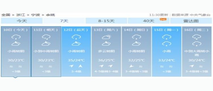 2024年南京夏季空气湿度大吗