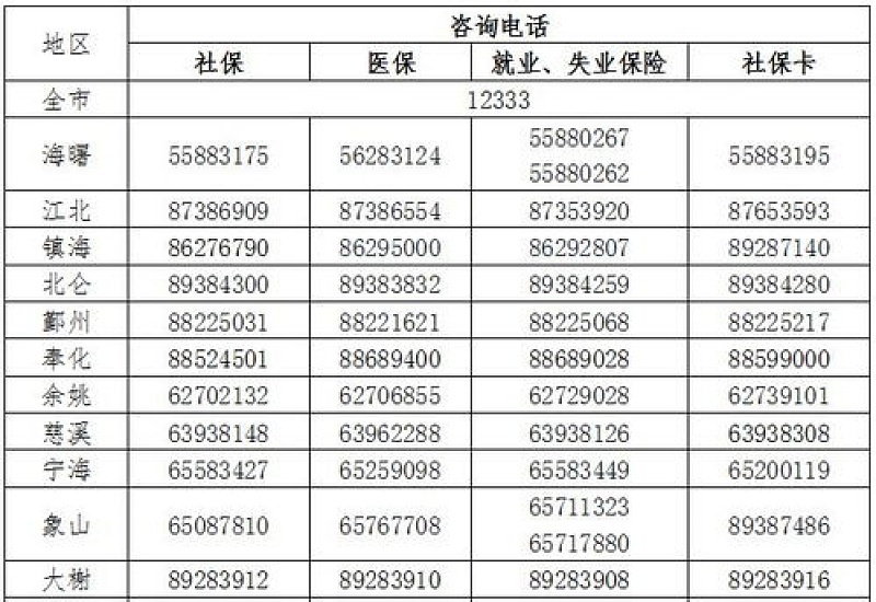 2024湖南省社保费用征收相关业务暂停办理时间是什么时候？