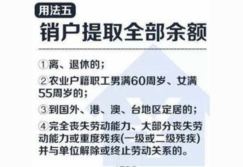 2024天津新市民新青年租房提取公积金约定内容