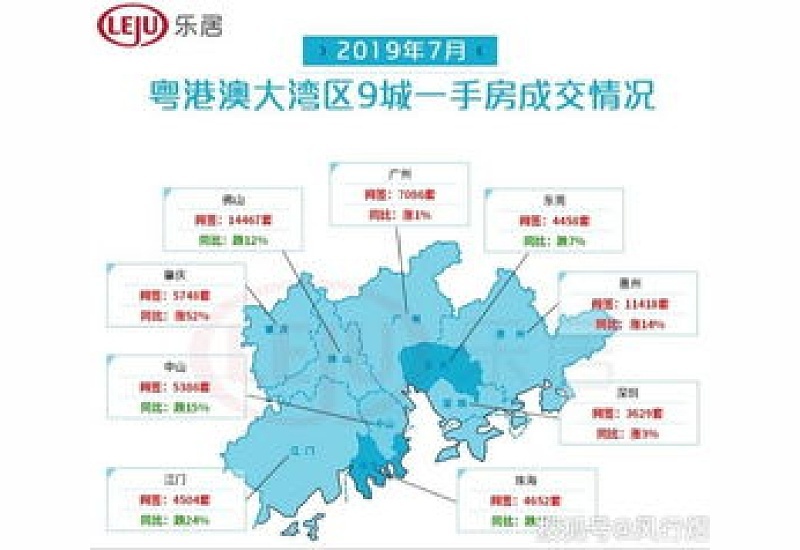 2024年深圳6月热还是7月热